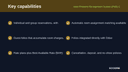 Hotel Property Management System (PMS) Core thumbnail 2