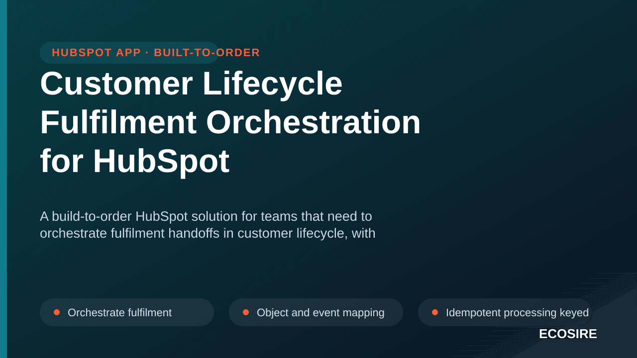 Customer Lifecycle Fulfilment Orchestration for HubSpot — A build-to-order HubSpot solution for teams that need to orchestrat — 1/3