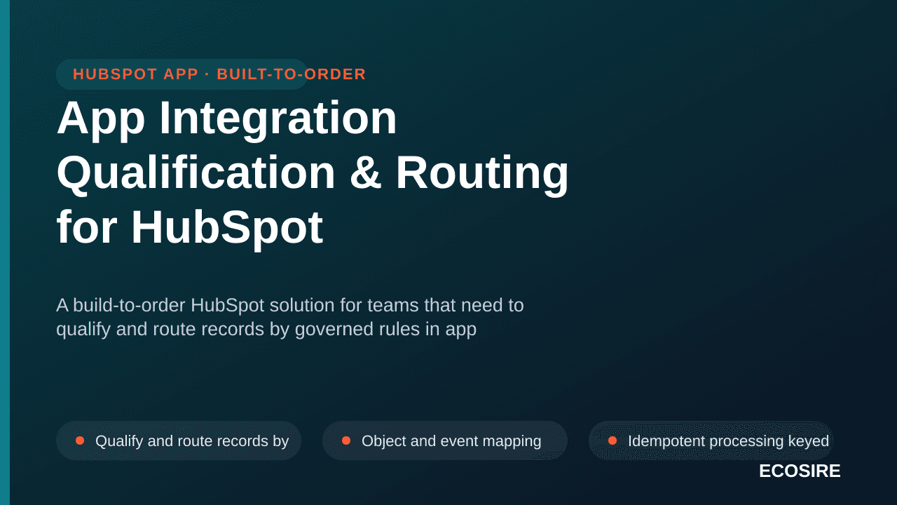 App Integration Qualification & Routing for HubSpot — A build-to-order HubSpot solution for teams that need to qualify and ro — 1/3