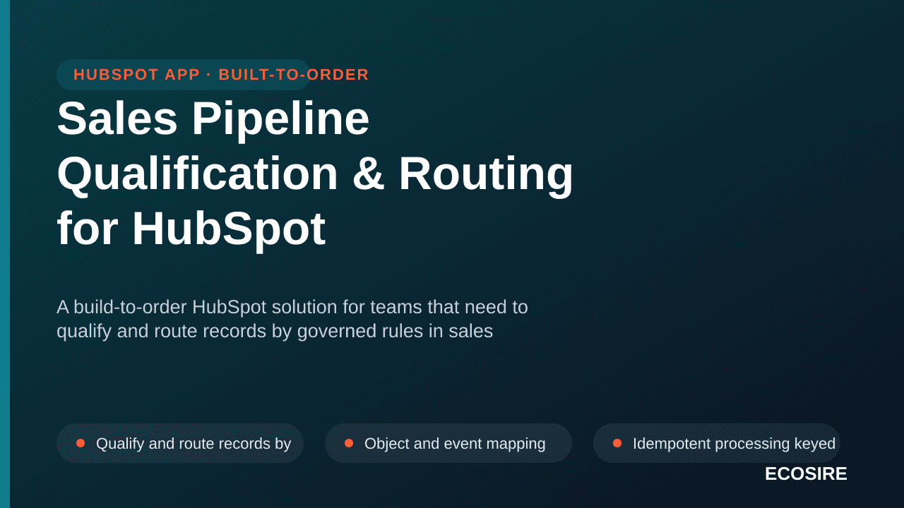 Sales Pipeline Qualification & Routing for HubSpot — A build-to-order HubSpot solution for teams that need to qualify and rou — 1/3