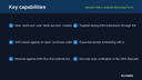 Inbound ASN & Supplier Receiving Portal for Odoo thumbnail 2