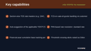 India TDS/TCS Tax Automation thumbnail 2