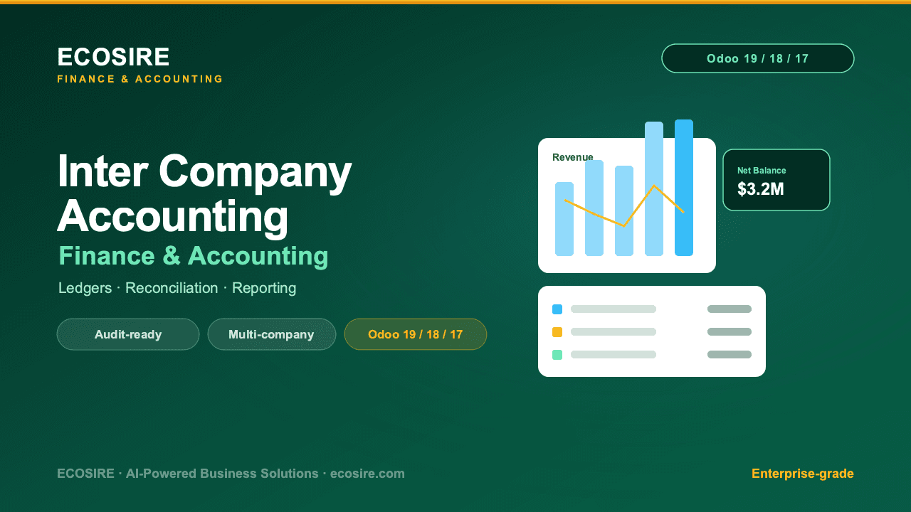 Inter-Company Transactions & Accounting