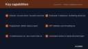 Invoice PL — Polish Localization Invoicing Base thumbnail 2