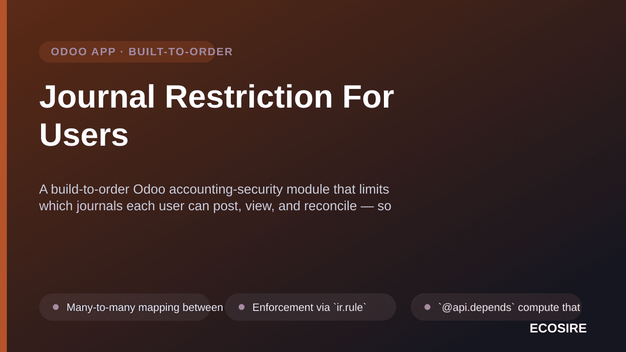 Journal Restriction For Users