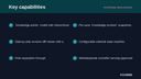 Knowledge Base System thumbnail 2