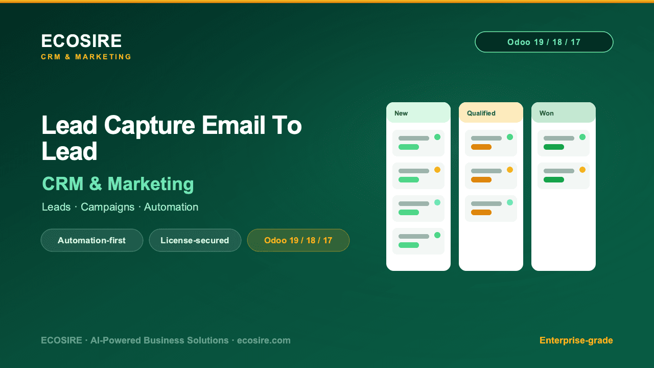 Lead Capture & Email-to-Lead