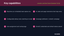 LinkedIn Lead Gen Forms Connector for Dynamics 365 thumbnail 2