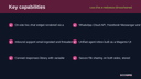 Live Chat & Helpdesk (Omnichannel) thumbnail 2