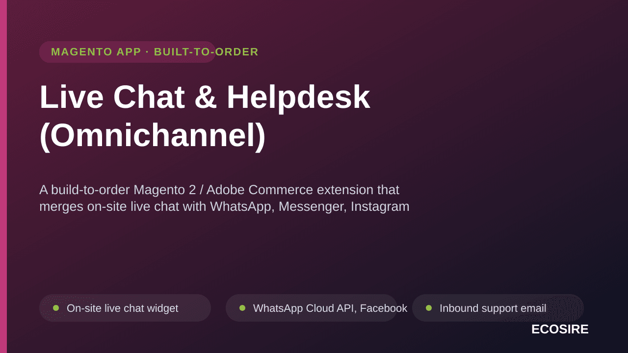 Live Chat & Helpdesk (Omnichannel) — A build-to-order Magento 2 / Adobe Commerce extension that merges on-site live chat with — Image 1 of 3