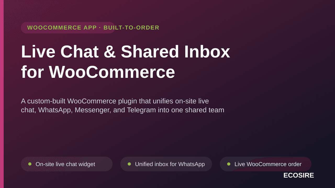 Live Chat & Shared Inbox for WooCommerce