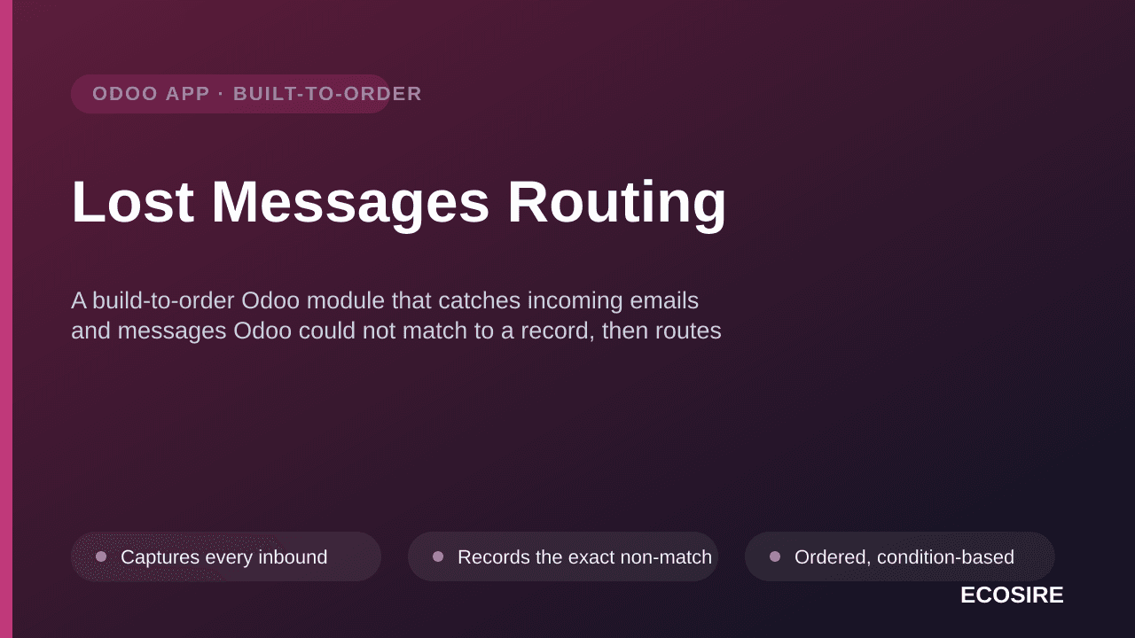 Lost Messages Routing