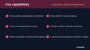 Loyalty Points & Rewards for WooCommerce thumbnail 2
