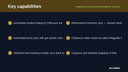 Magento 2 Cdiscount Marketplace Integration thumbnail 2