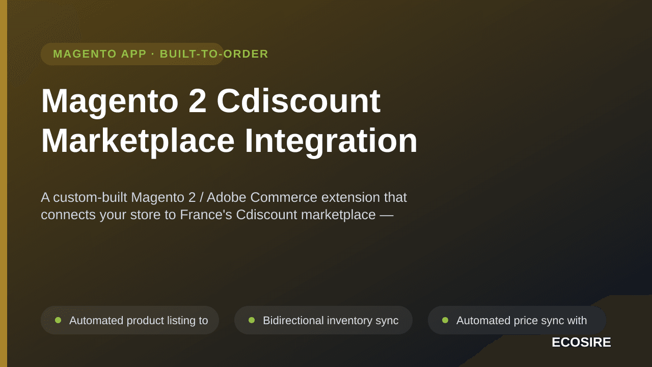 Magento 2 Cdiscount Marketplace Integration — A custom-built Magento 2 / Adobe Commerce extension that connects your store to — Image 1 of 3