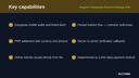 Magento 2 Easypaisa Payment Gateway (Pakistan) thumbnail 2