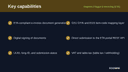Magento 2 Egypt E-Invoicing (ETA) thumbnail 2