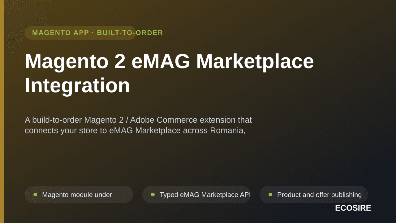 Magento 2 eMAG Marketplace Integration — A build-to-order Magento 2 / Adobe Commerce extension that connects your store to eM — Image 1 of 3
