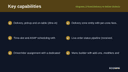 Magento 2 Food Delivery & Online Ordering thumbnail 2