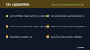 Magento 2 JazzCash Payment Gateway (Pakistan) thumbnail 2