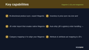 Magento 2 JD.com Integration thumbnail 2