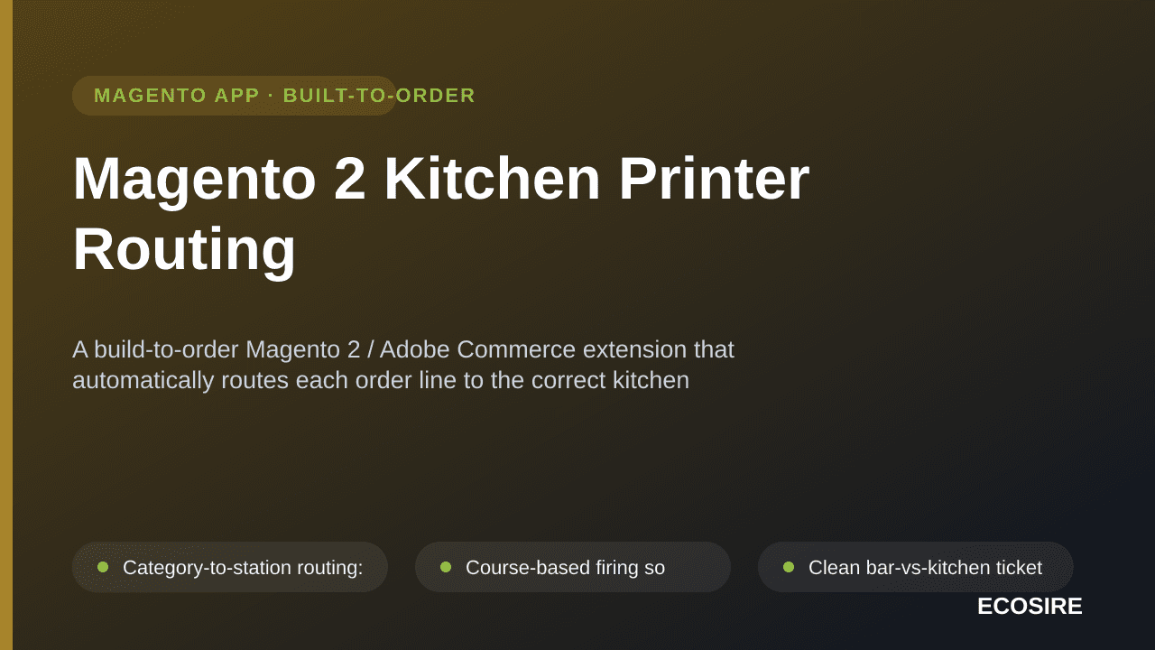 Magento 2 Kitchen Printer Routing — A build-to-order Magento 2 / Adobe Commerce extension that automatically routes each orde — Image 1 of 3