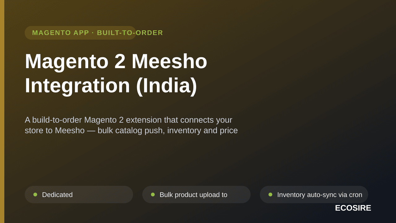 Magento 2 Meesho Integration (India) — A build-to-order Magento 2 extension that connects your store to Meesho — bulk catalog — Image 1 of 3