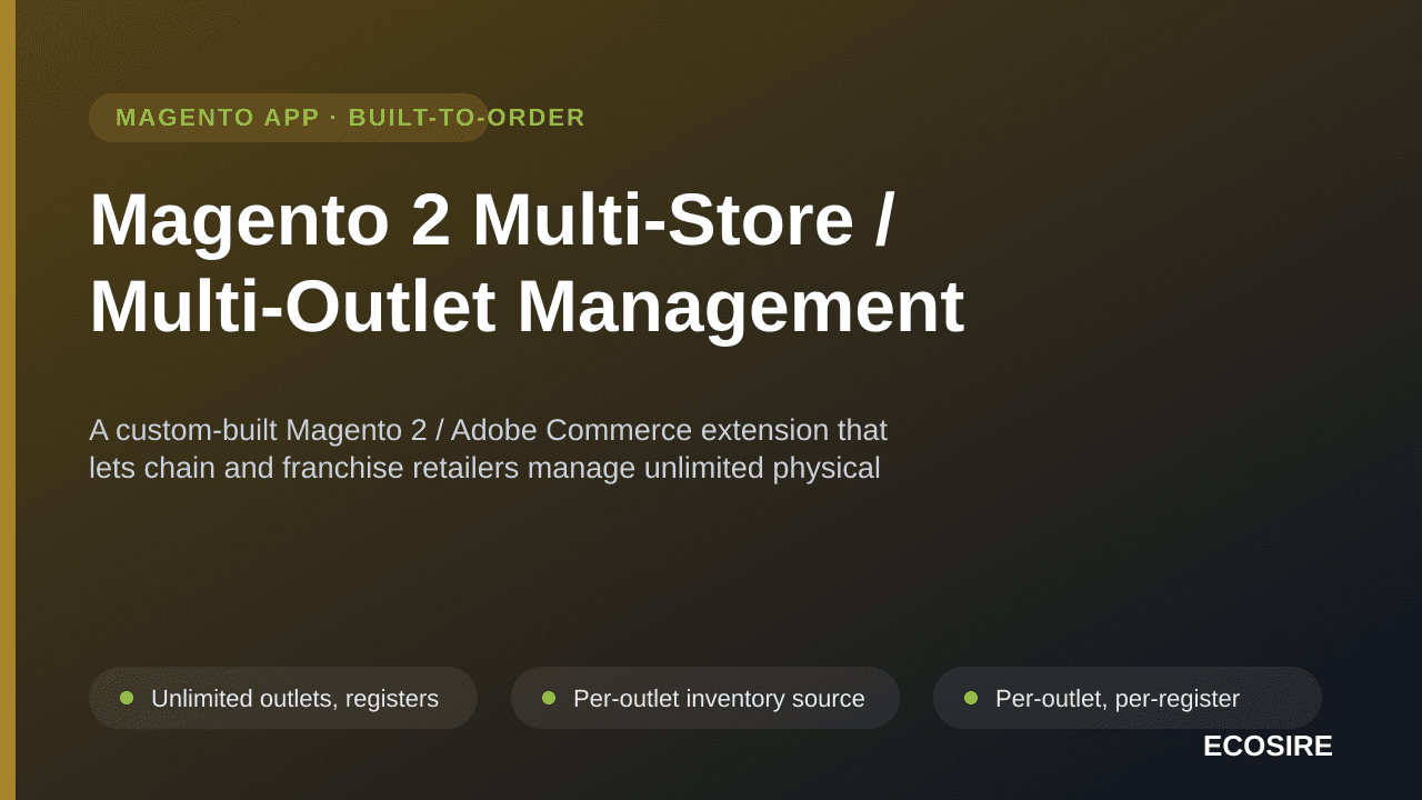 Magento 2 Multi-Store / Multi-Outlet Management — A custom-built Magento 2 / Adobe Commerce extension that lets chain and fra — Image 1 of 3