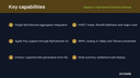 Magento 2 MyFatoorah Payment Gateway thumbnail 2