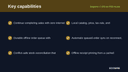 Magento 2 Offline POS Mode thumbnail 2