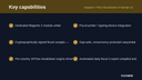 Magento 2 POS Fiscalization & Receipt Compliance thumbnail 2