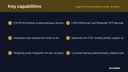 Magento 2 POS Hardware Bridge (Printers, Scanners, Cash Drawer) thumbnail 2