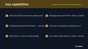 Magento 2 POS Staff Roles, Permissions & Shifts thumbnail 2