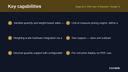Magento 2 POS Unit of Measure / Weight Sales thumbnail 2