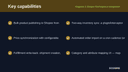 Magento 2 Shopee Marketplace Integration thumbnail 2