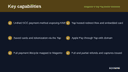 Magento 2 Tap Payments Gateway thumbnail 2