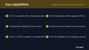 Magento 2 ZATCA E-Invoicing Phase 2 (KSA) thumbnail 2