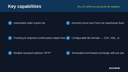 3PL & Fulfillment Connector for Magento 2 thumbnail 2
