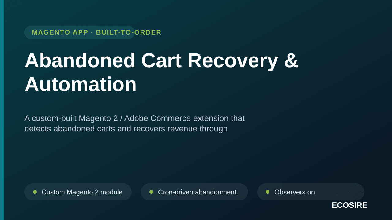 Abandoned Cart Recovery & Automation