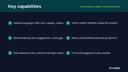 AI Merchant Copilot / Admin Assistant thumbnail 2