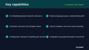 AI Semantic / NLP Search thumbnail 2
