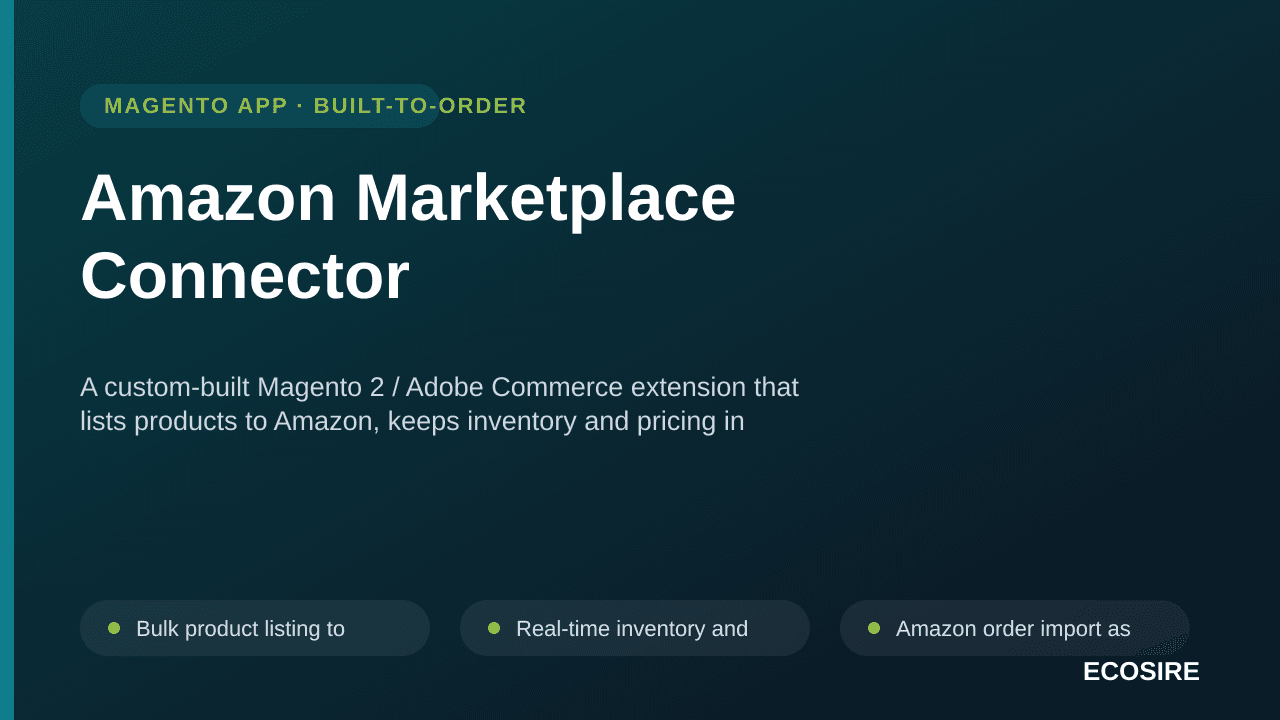 Amazon Marketplace Connector — A custom-built Magento 2 / Adobe Commerce extension that lists products to Amazon, keeps inven — Image 1 of 3