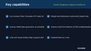 Aramex Shipping for Magento 2 (Middle East & GCC) thumbnail 2