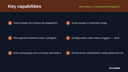 Auto Invoice & Shipment for Magento 2 thumbnail 2