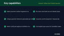 Deferred / Offline Bank Transfer Payment for Magento 2 thumbnail 2