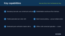 Barcode Pick & Pack Verification for Magento 2 thumbnail 2