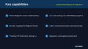 Canada Post Shipping for Magento 2 thumbnail 2