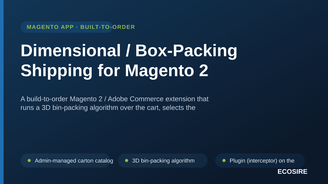 Dimensional / Box-Packing Shipping for Magento 2 — A build-to-order Magento 2 / Adobe Commerce extension that runs a 3D bin-p — Image 1 of 3