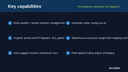 Dropshipping Automation for Magento 2 thumbnail 2