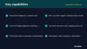 Egypt ETA E-Invoicing thumbnail 2